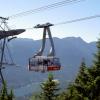 Grouse Mountain (Montaña del Urogallo)